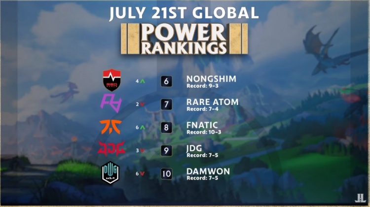 一扣一拨便 一扣一拨便