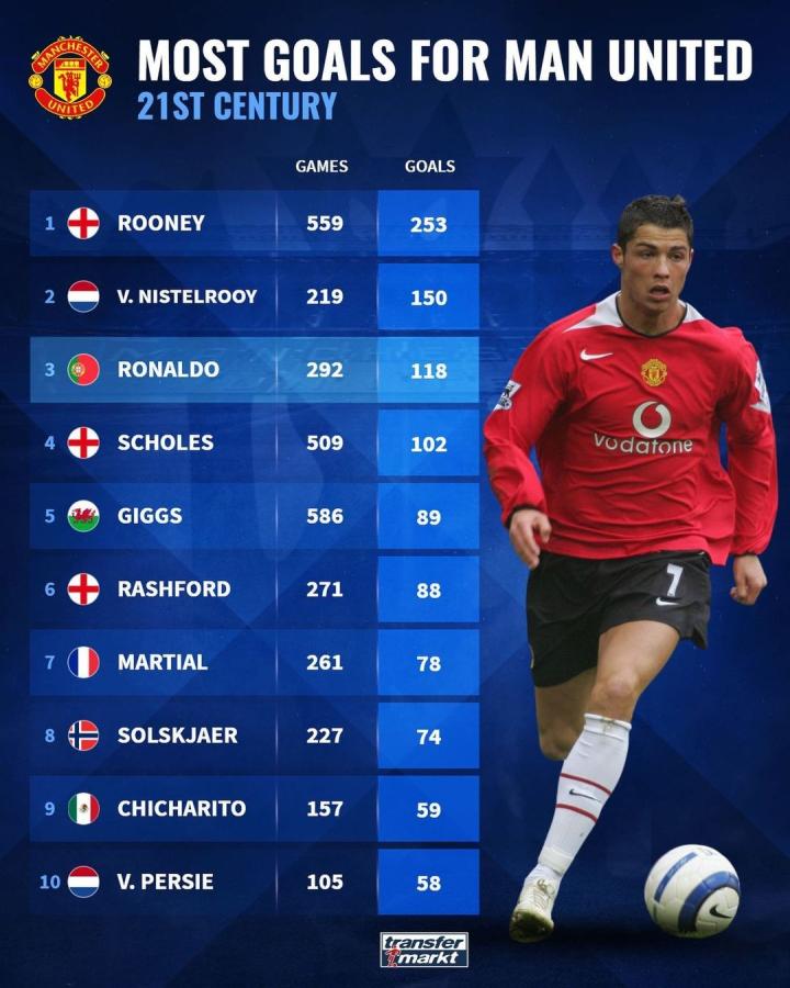 优化康复流 优化康复流