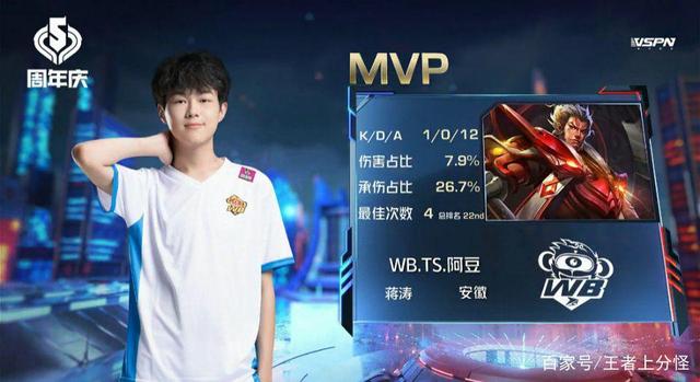 是极大的威 是极大的威